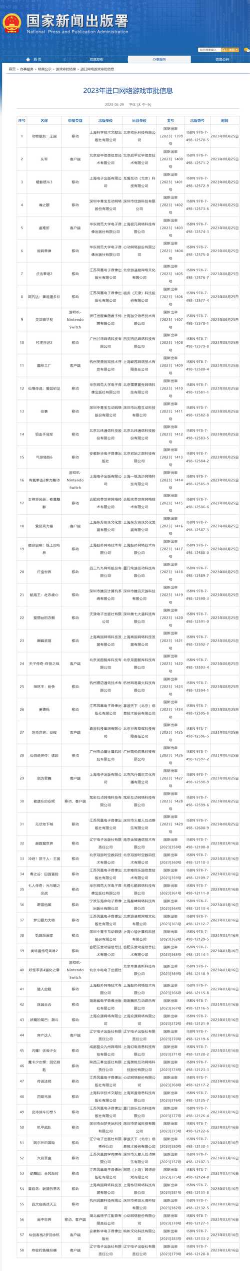 2023年最新进口网络游戏版号下发：两款国行Switch游戏过审