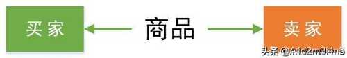 007黑客组织及其地下黑产活动分析报告