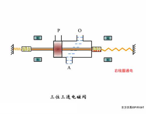 80页SMC厂商提供的PPT，让你精通非标设计中的气动回路设计！